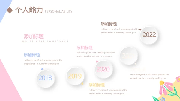小清新个人简历自我介绍动态PPT模板