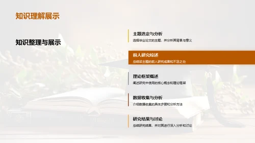 论文之旅