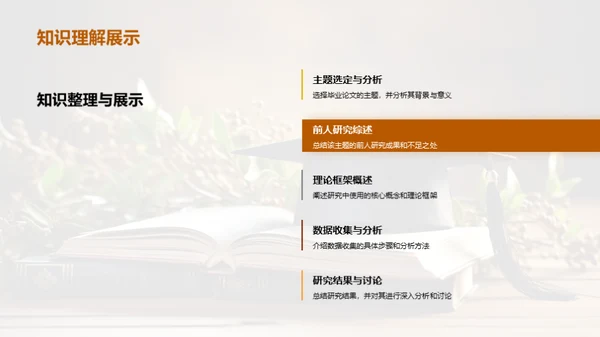 论文之旅