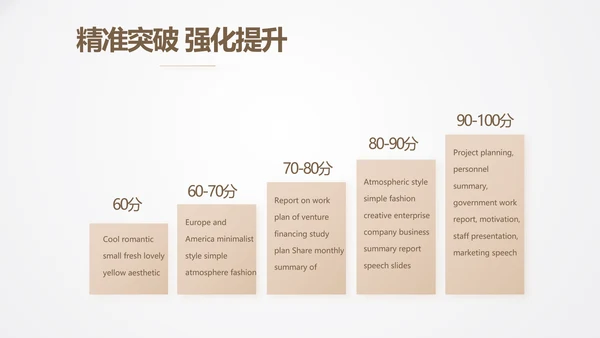 公司品牌策划方案工作总结计划动态PPT模板