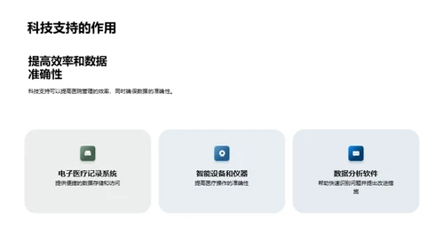 卓越医疗绩效之道