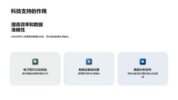 卓越医疗绩效之道