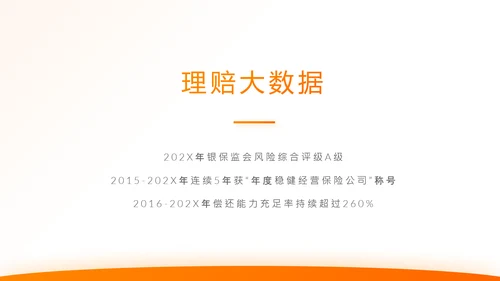橙色大气保险公司行业工作总结计划动态PPT