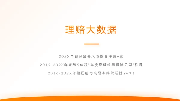 橙色大气保险公司行业工作总结计划动态PPT