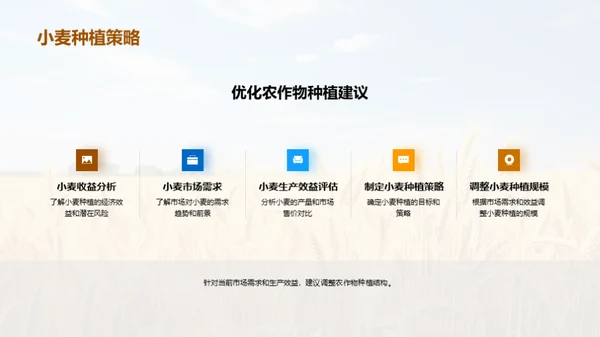 农业生产的新篇章