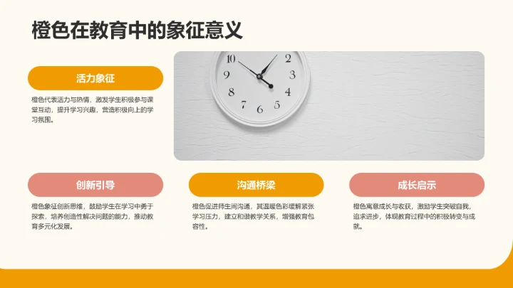 橙色3D风课题汇报展示PPT