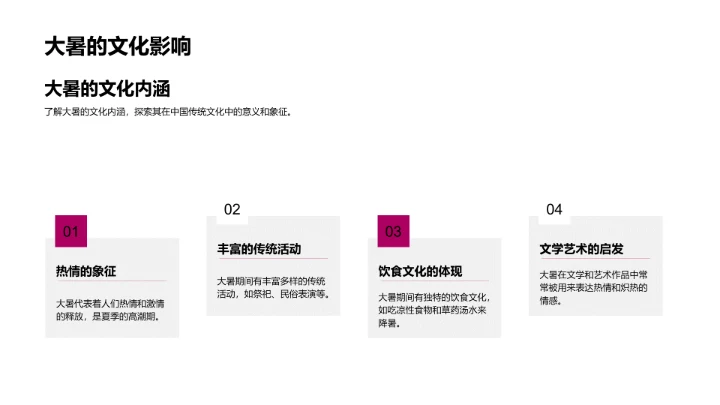 大暑节气知多少PPT模板