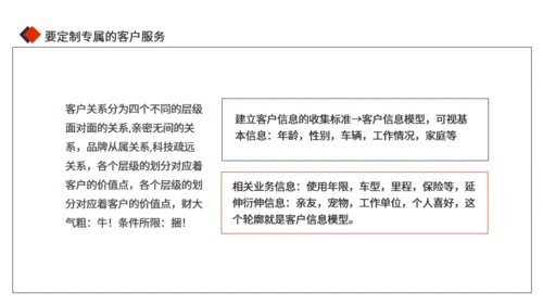 公司部门客户关系管理技能培训通用PPT模板