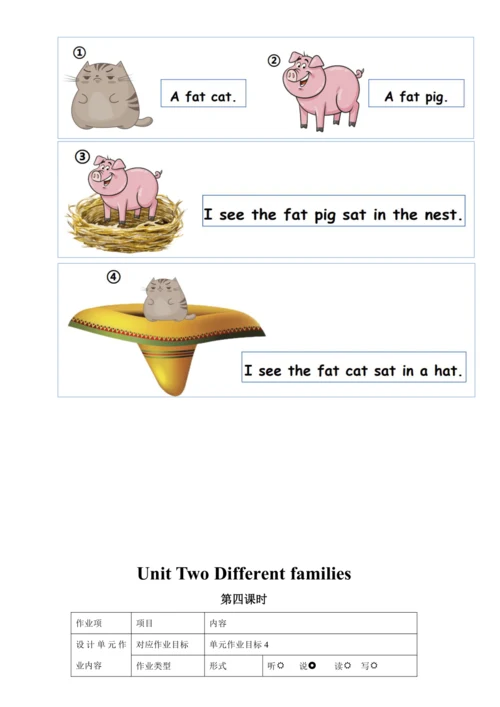 Unit 2 Different families  单元作业设计