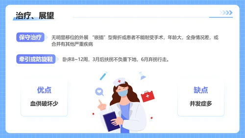 蓝色插画风股骨颈骨医护人员培训讲座医学护理PPT