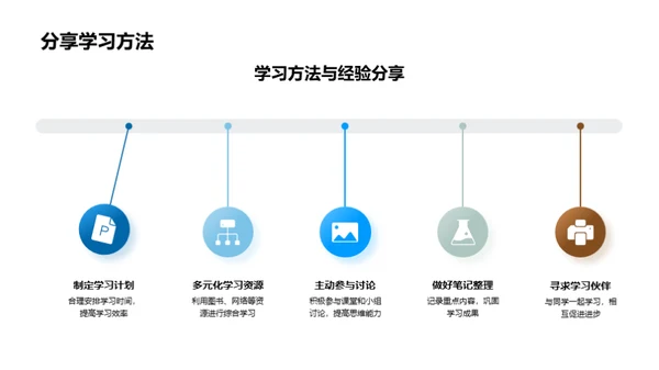 逐梦成长路