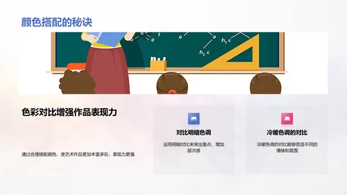 艺术创作教学