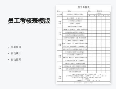 员工考核表模版