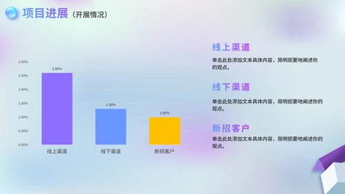弥散清新梦幻毛玻璃项目成果汇报PPT模板