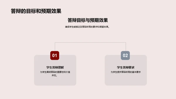 答辩全攻略解析