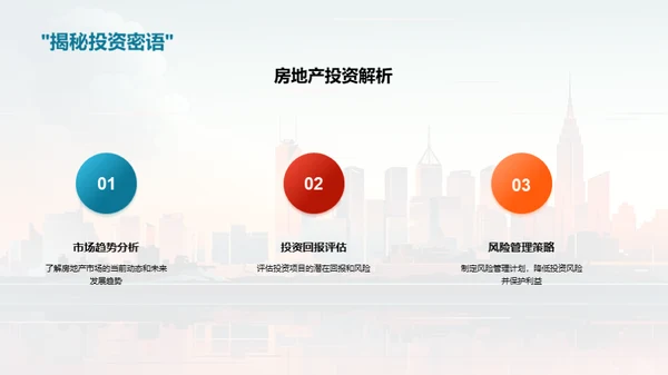 房产投资策略全解