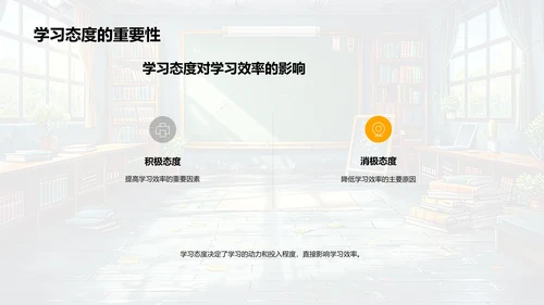 提高学习效率PPT模板