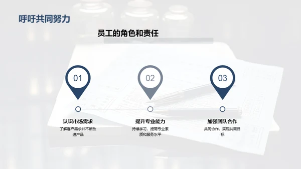 保险业务：走过与前瞻
