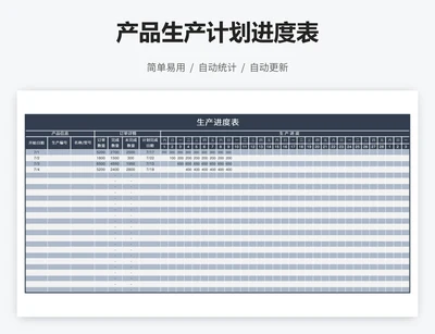 产品生产计划进度表