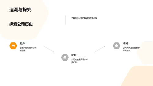 领先工业机械之选