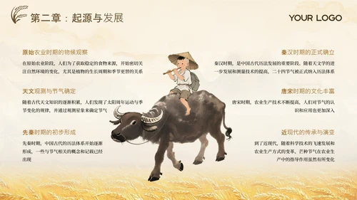 黄色古风中国传统文化二十四节气芒种课堂科普PPT模板