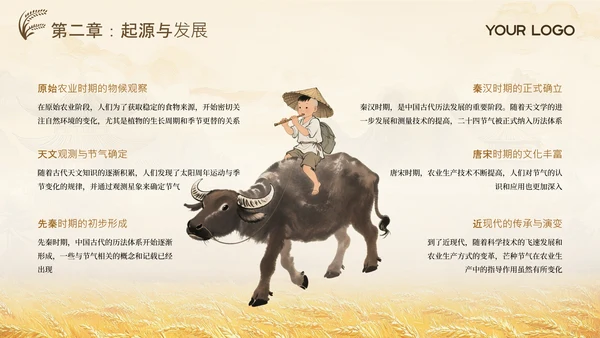 黄色古风中国传统文化二十四节气芒种课堂科普PPT模板