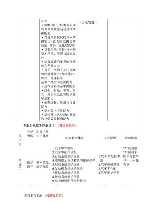 级艺术设计整合了影视人才培养方案.docx