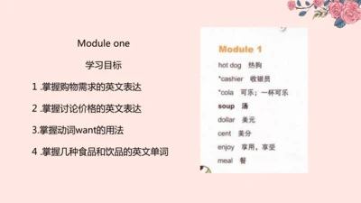 【外研版（一年级起点）】六年级下册 Module1-Module2 同步知识梳理课件(共20张PPT