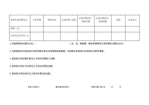 区年度基本公共卫生服务项目绩效考核概述.docx