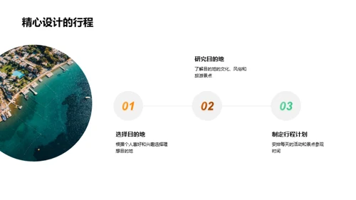 掌握自由行
