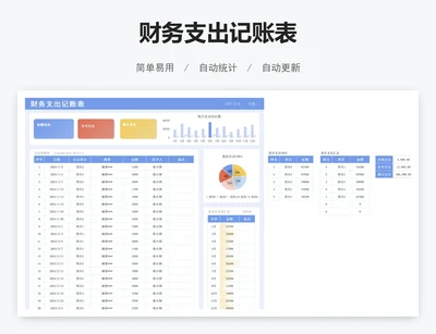 财务支出记账表