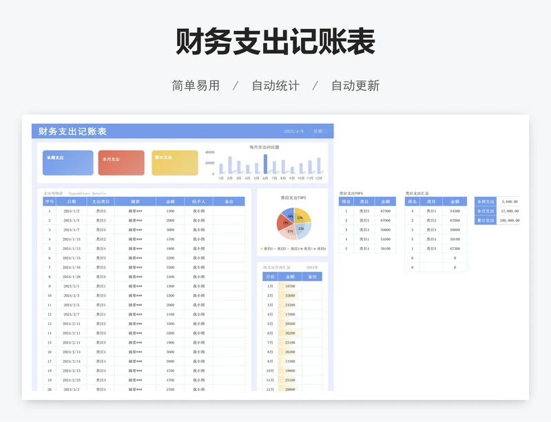财务支出记账表