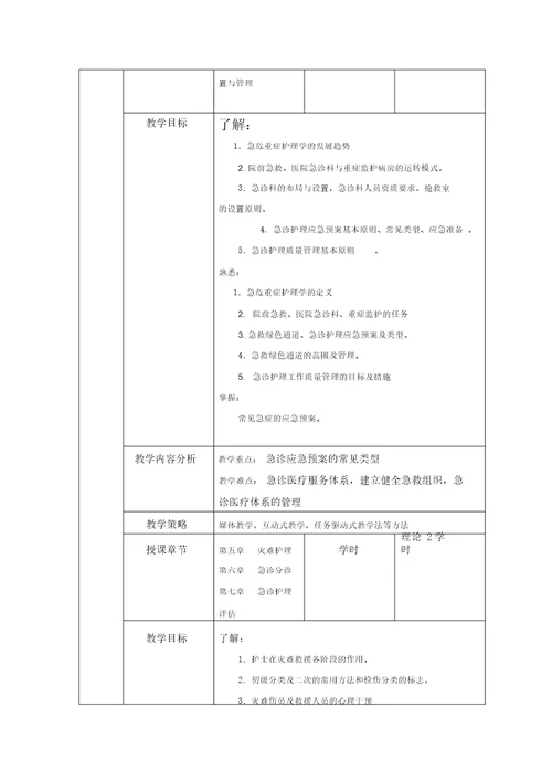 急危重症护理学教学设计