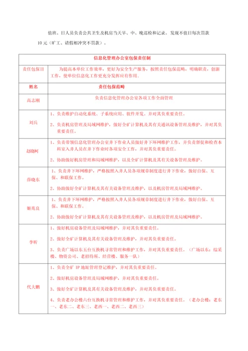 信息化管理办公室管理制度汇编样本.docx