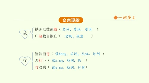 第22课 陈涉世家 课件(共58张PPT)-【课堂无忧】新课标同步核心素养课堂