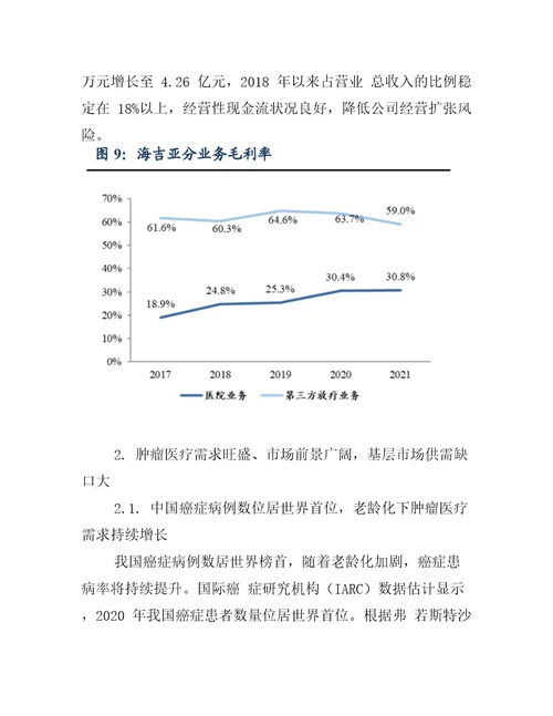 2022年海吉亚发展现状及业务布局分析