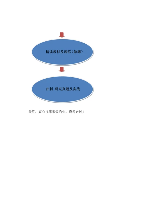2023年注册消防工程师考试学习经验.docx
