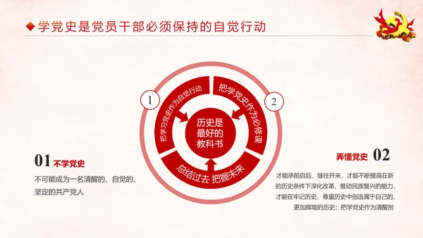 中国共产党建党97周年党史学习PPT模板