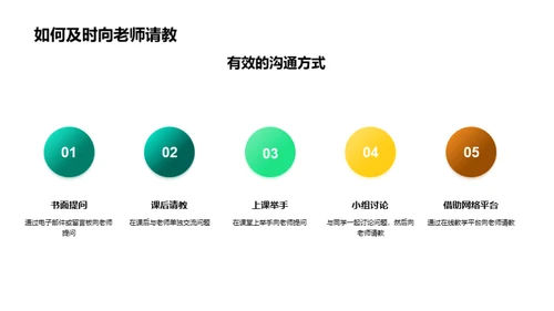 高一数学探秘之旅