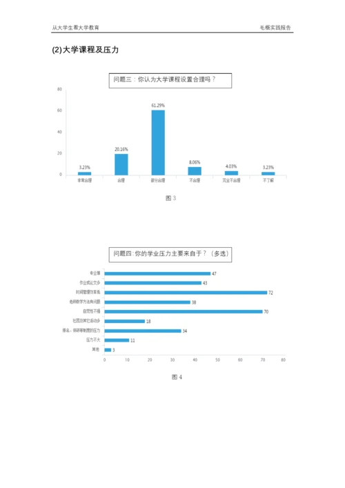 从大学生看大学教育毛概实践论文.docx