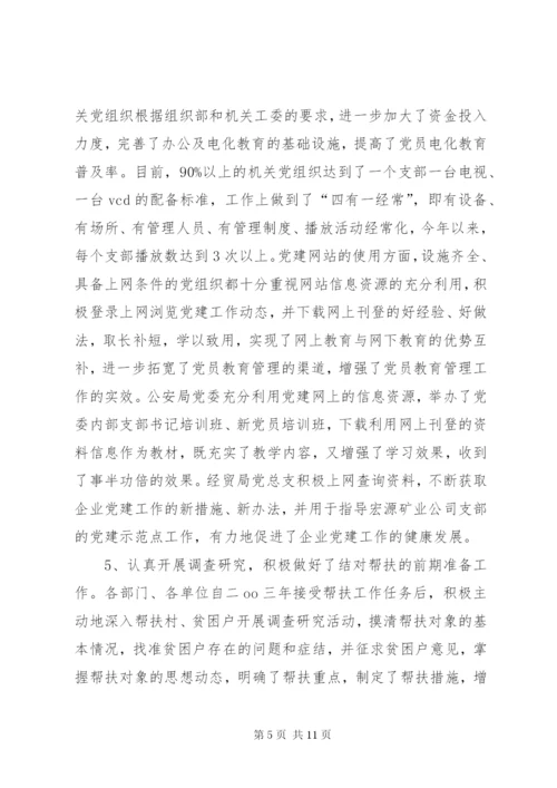 县机关党建督查情况汇报范文.docx