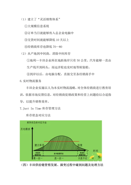 汽车行业供应链科学管理研究应用.docx