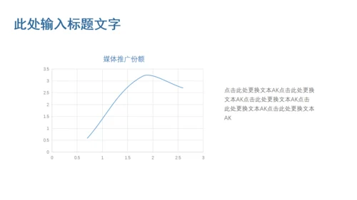 欧式风格室内设计汇报通用PPT模板