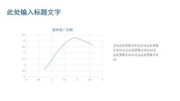 欧式风格室内设计汇报通用PPT模板