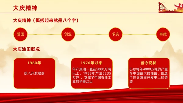 红色简约石油精神大庆精神中华民族精神宣讲ppt