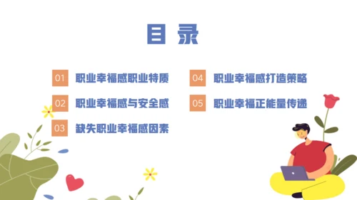 职业幸福感培训通用PPT课件模板