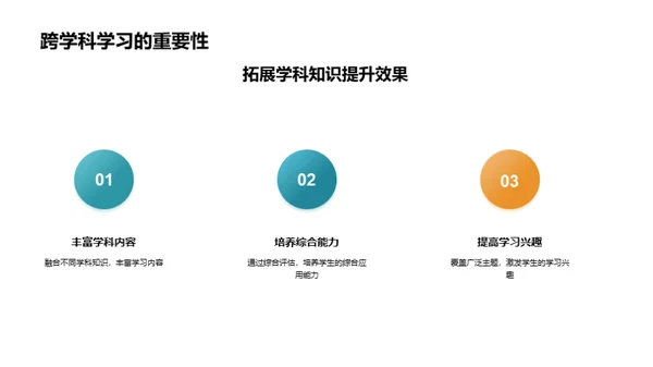 跨学科教学策略探究
