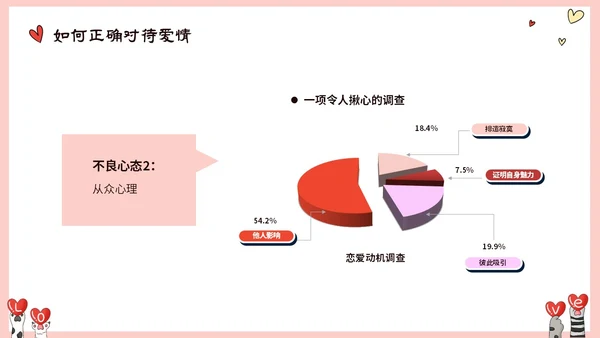 粉色动物爱心大学生树立正确恋爱观课件PPT大学生恋爱