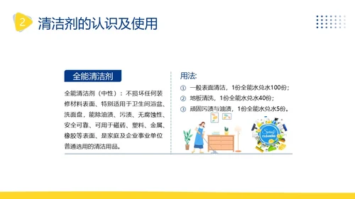 物业保洁服务礼仪专题知识培训PPT课件