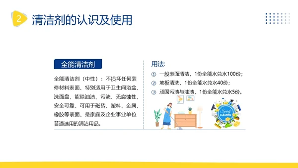 物业保洁服务礼仪专题知识培训PPT课件
